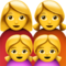 Family: Woman, Woman, Girl, Girl emoji on Apple